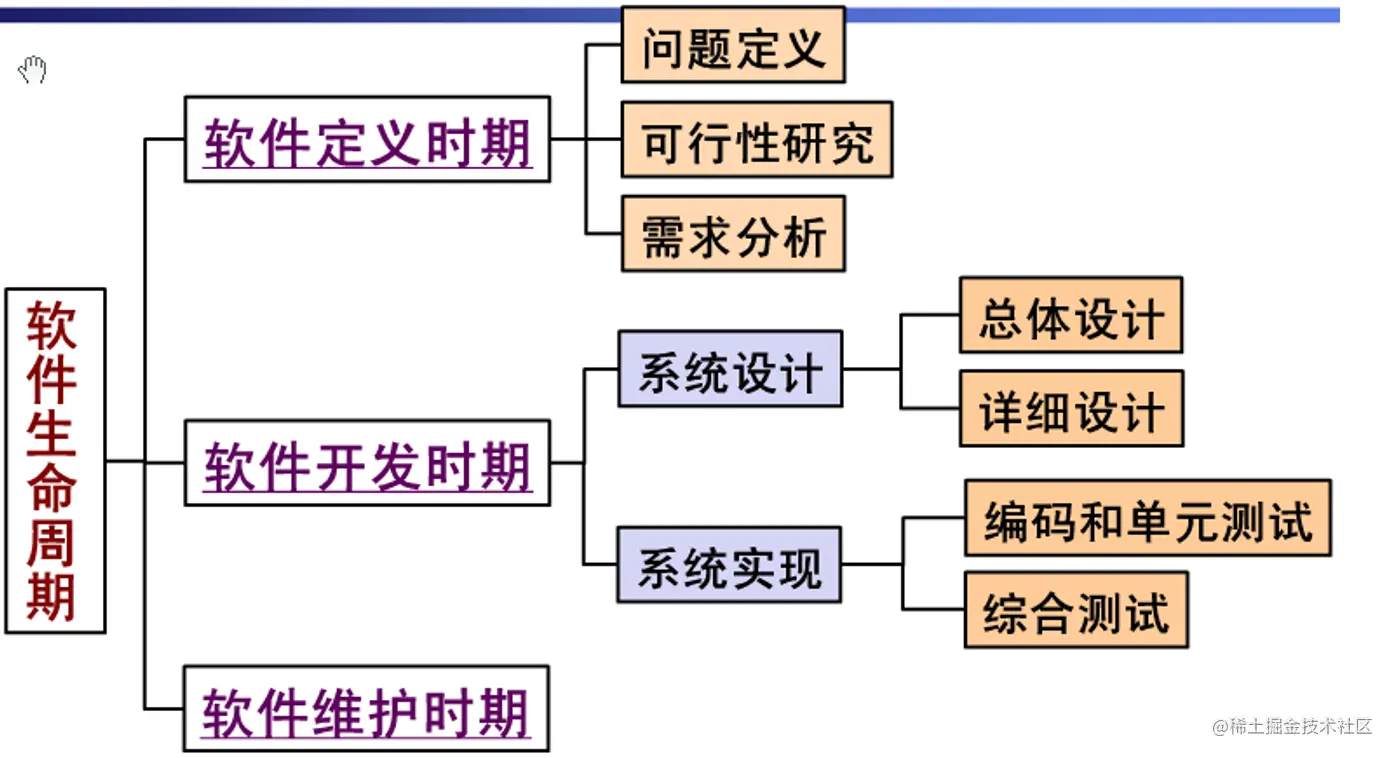 image-20220211214308014