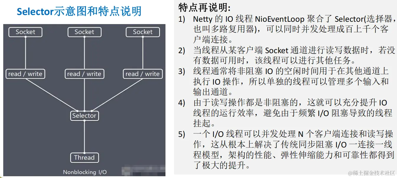 image-20230123144345008