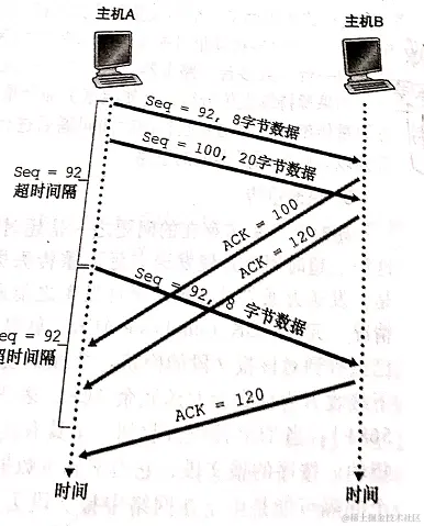 image-20210830103325460