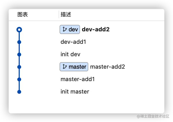 iShot2021-08-05 14.46.02
