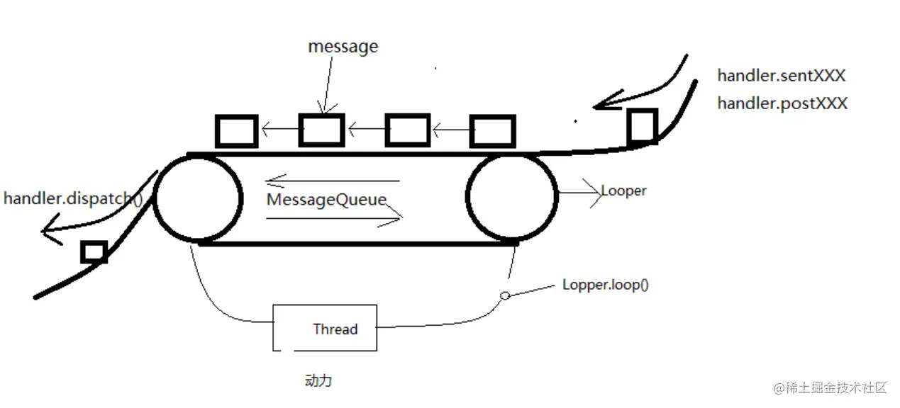 image-20210412083604412