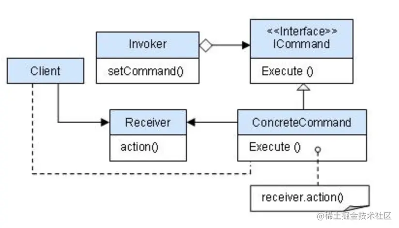 image-20210816084331008