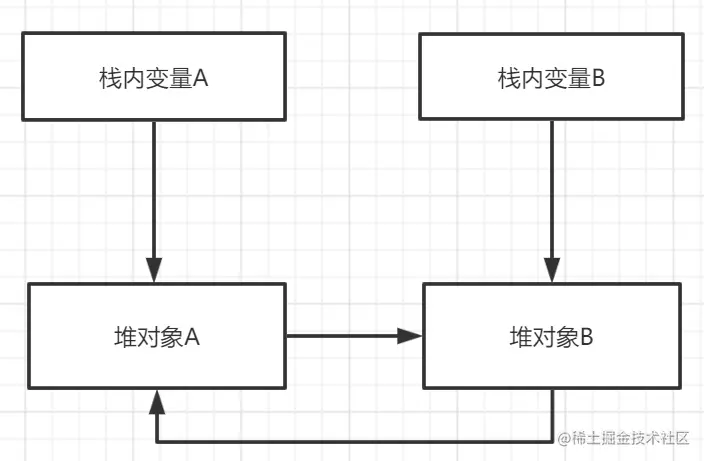 image-20211007145024151