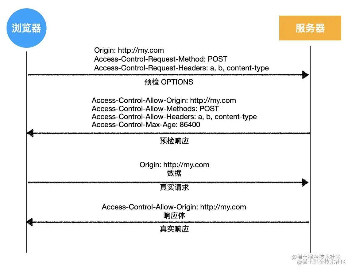 image-20200421165913320