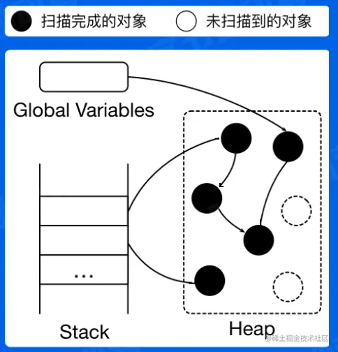image-20220621163132096