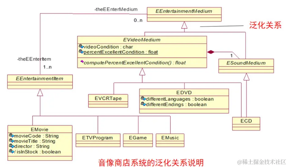 image-20230919151608781