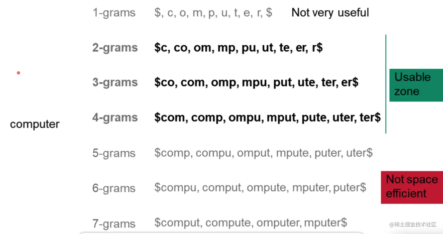 image-20221012143730369