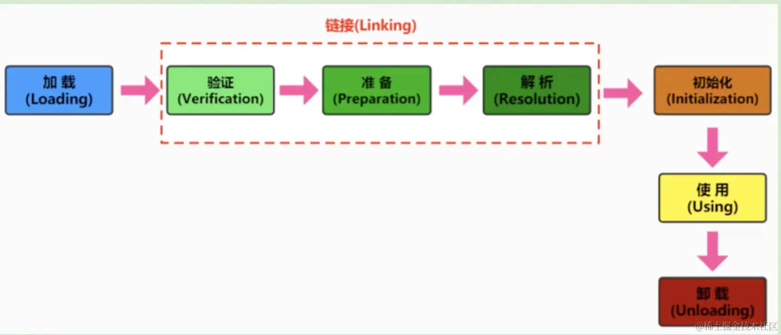 截屏2021-10-04下午6.14.24