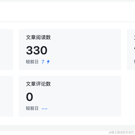 AFT于2021-05-17 23:05发布的图片