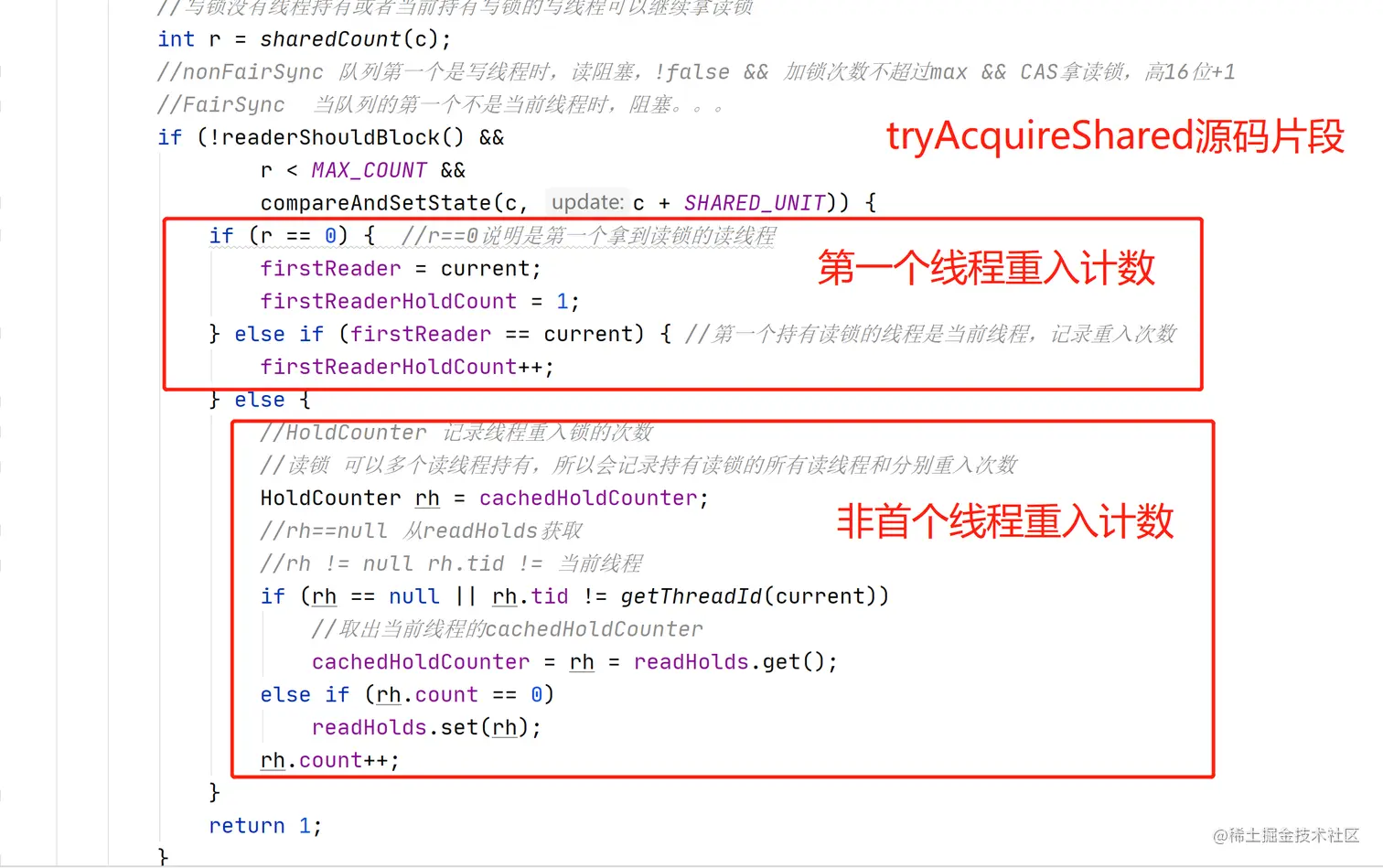 tryAcquireShared获取读锁