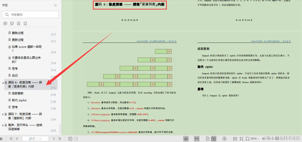 阿里技术专家亲码：满干货“Redis核心笔记”，全篇无尿点