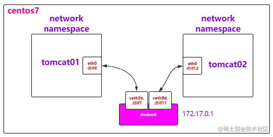 image-20210616214632898