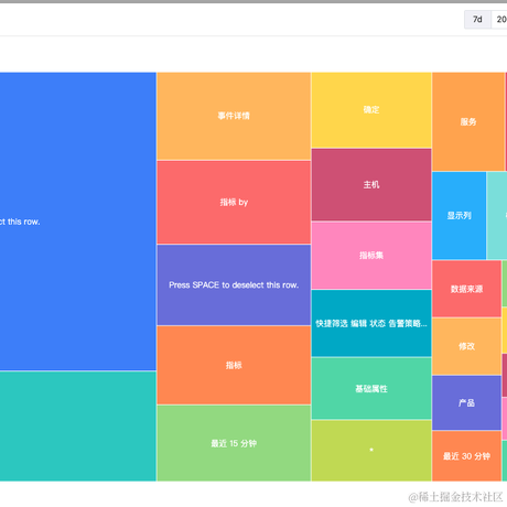 Yestodorrow于2022-10-06 21:17发布的图片