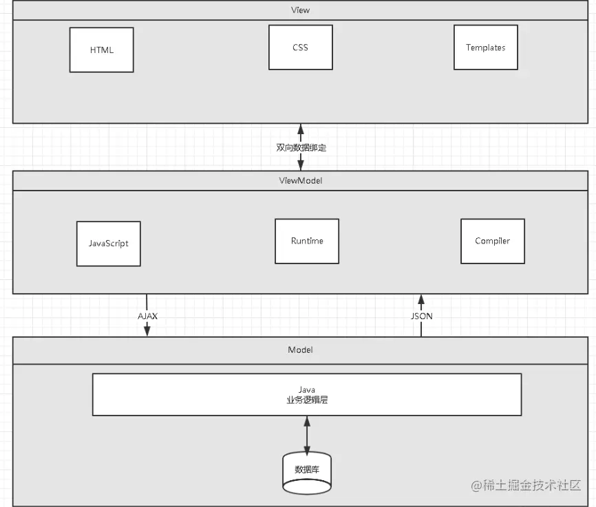 image-20221009235744234