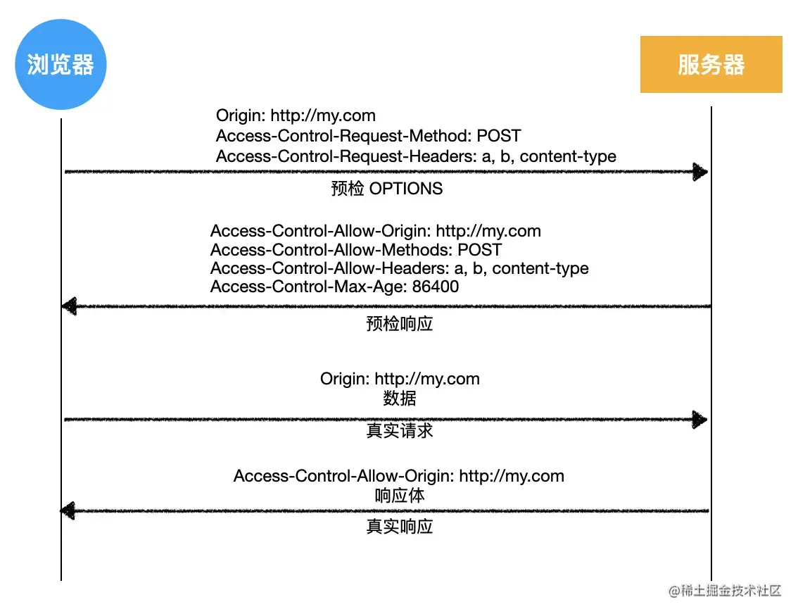image-20200421165913320