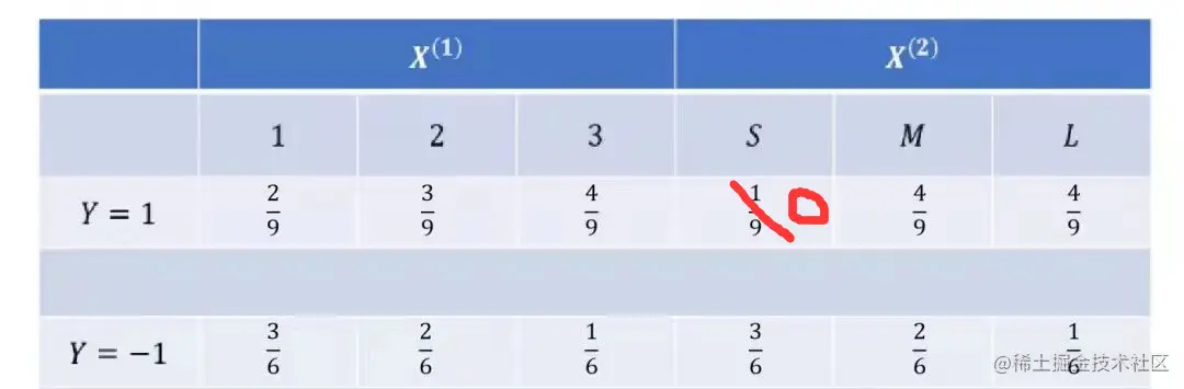 image-20211011120919452