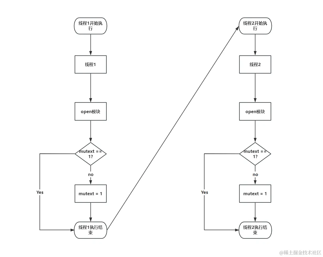 image-20230924124535907