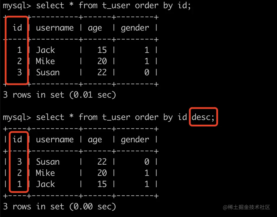 如何开始学习MySQL，入门指南与课程推荐？  第1张