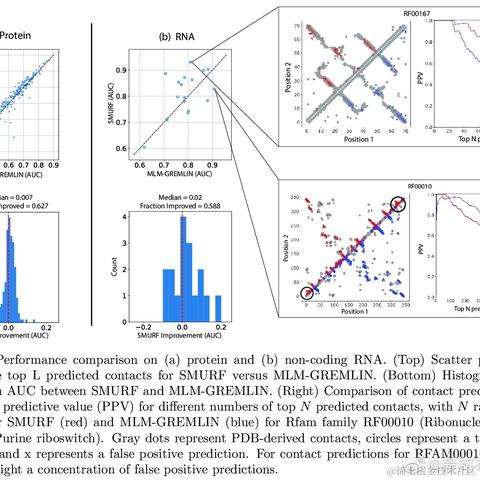 爱可可爱生活于2021-10-26 06:30发布的图片