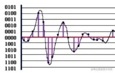 image-20220702195213054