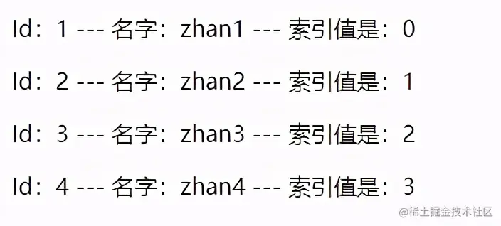 Vue的学习笔记（下篇）