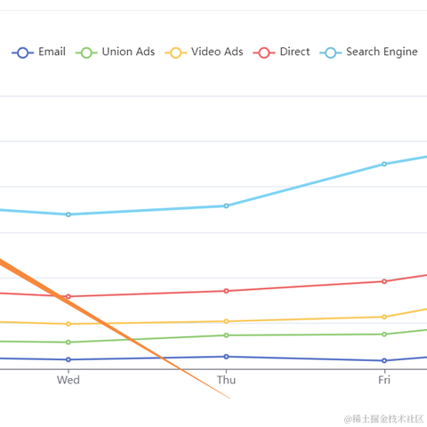 Thrgo于2022-01-16 22:10发布的图片