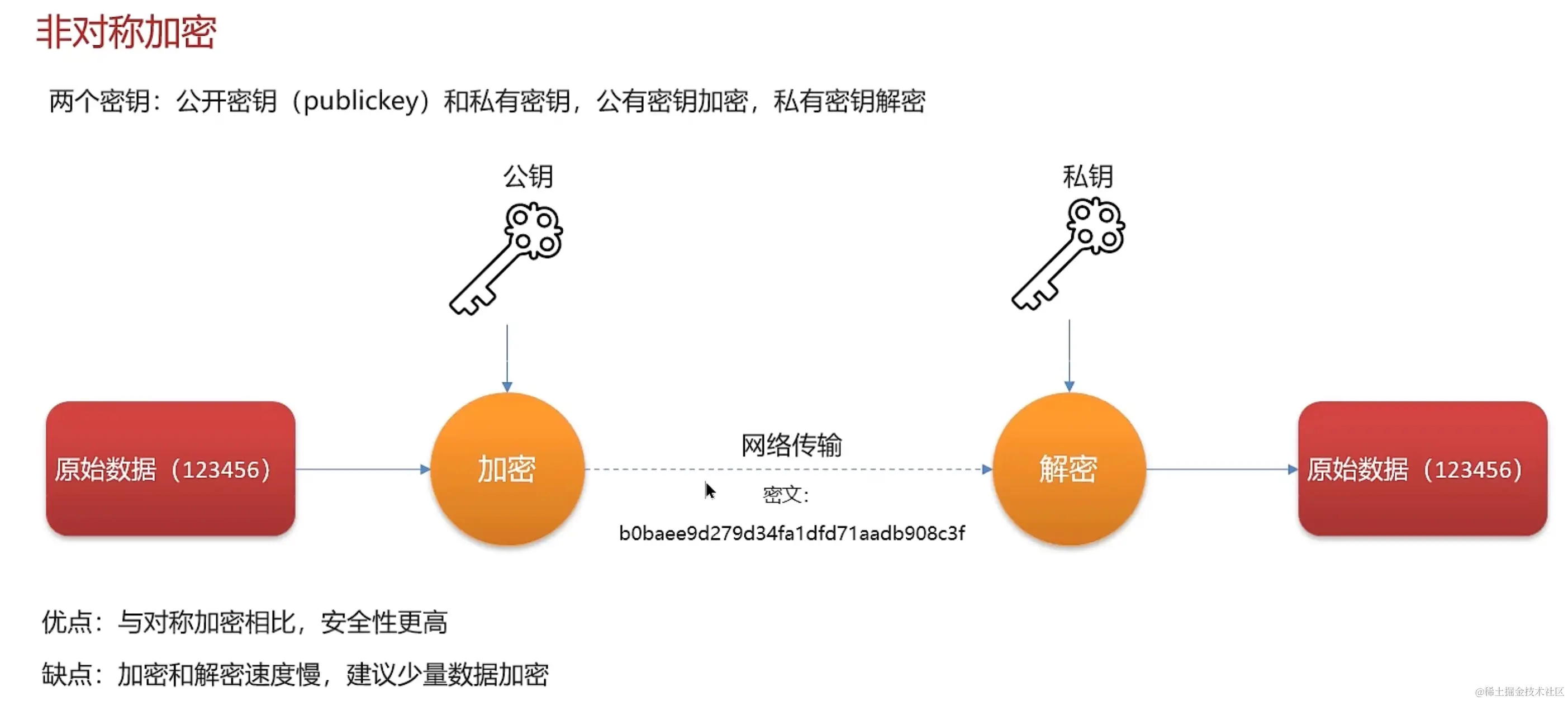 image-20231220115712044