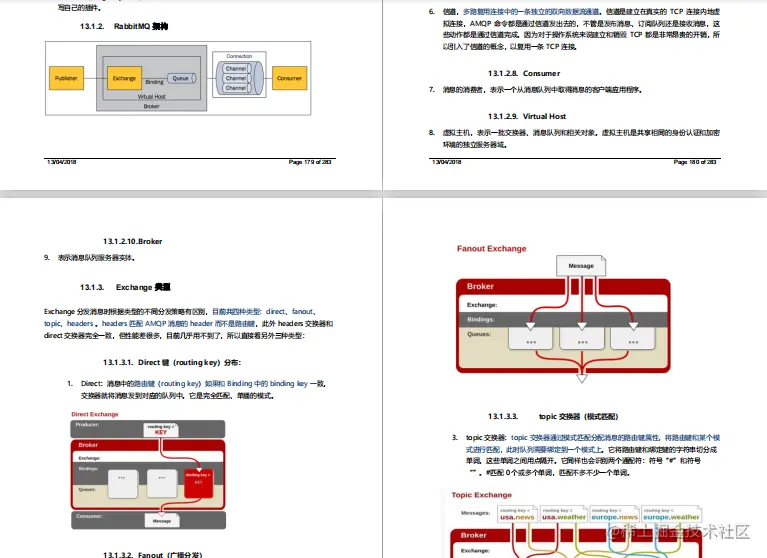这份阿里P8整理的新版手抄本，简直把所有Java知识操作都写出来了