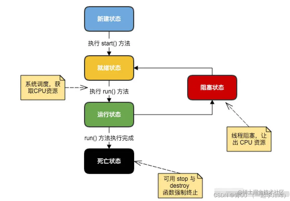 42cf1dca1e424dfe8ba5a8644f3eb414.png