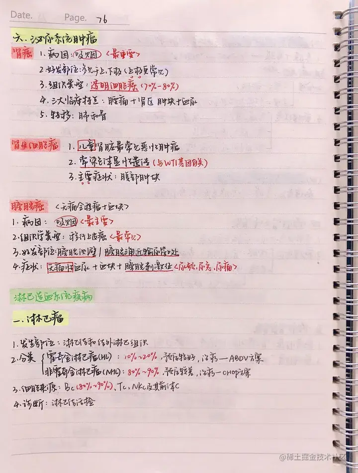 病理手写笔记.pdf