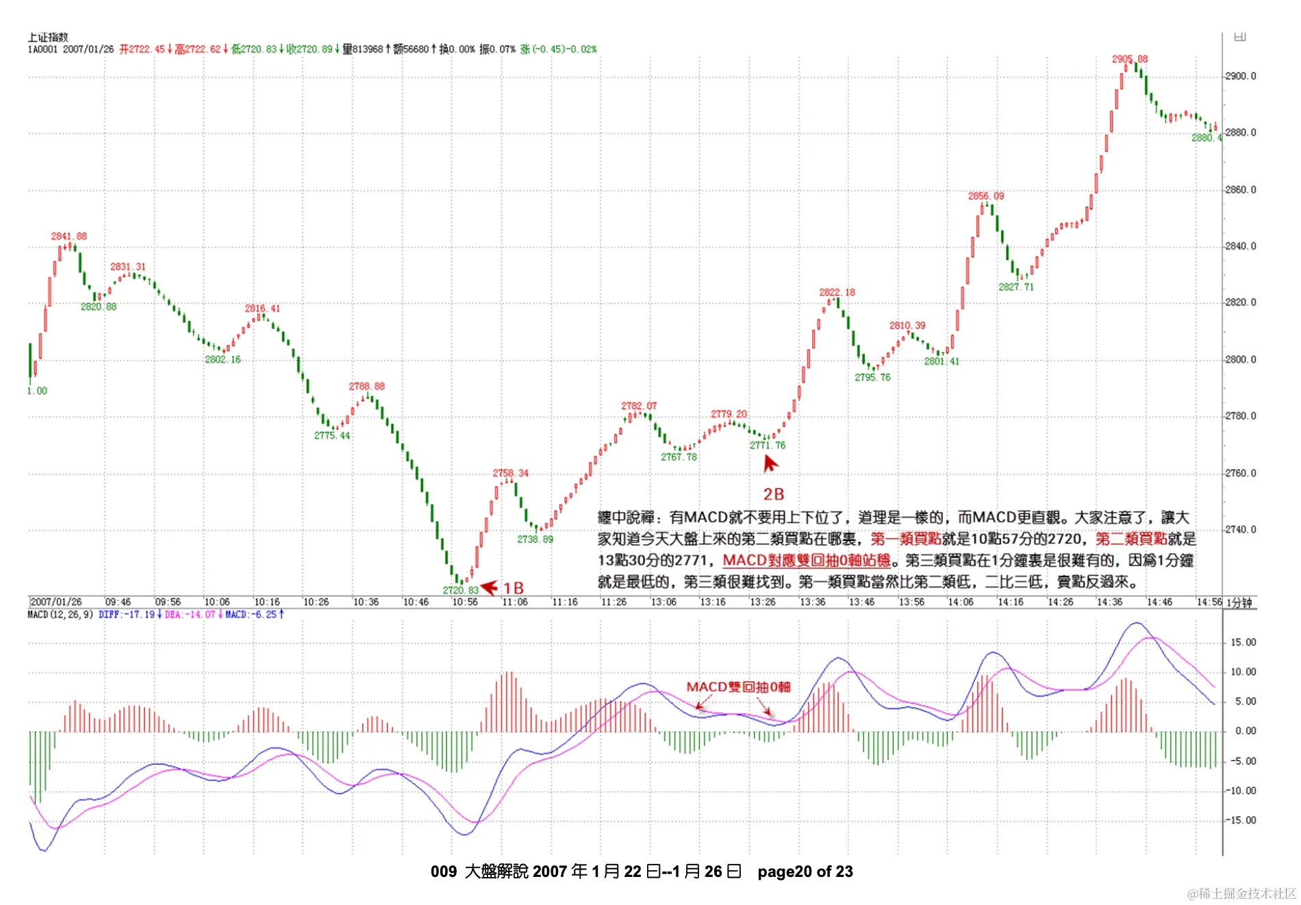 截屏2023-10-06 下午8.58.07