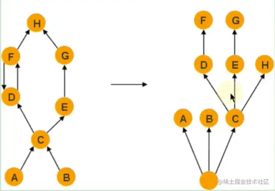 image-20210505151951136