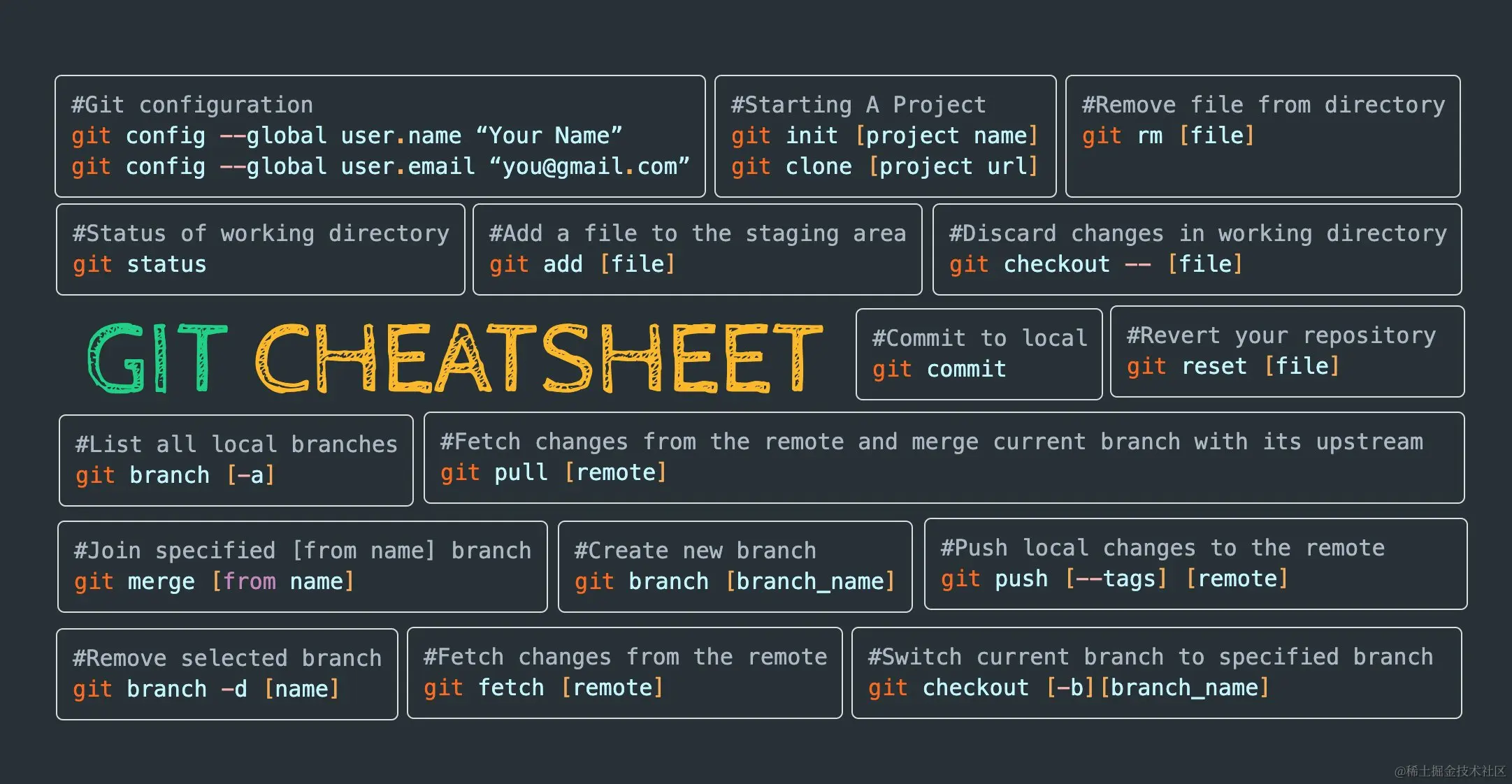 git.jpeg