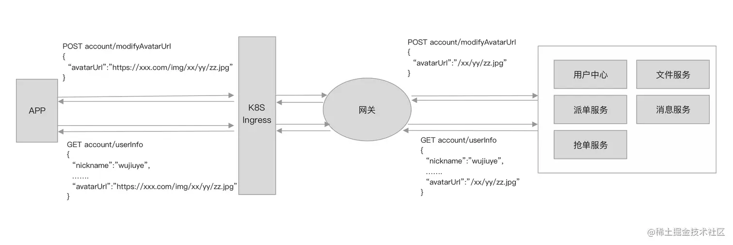 截屏2021-05-03 14.23.06.png