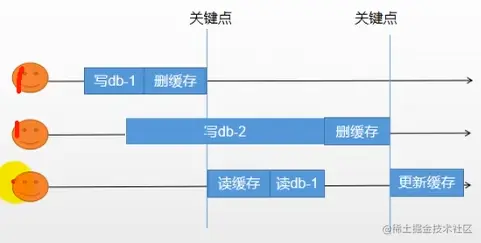 image-20210123203023138