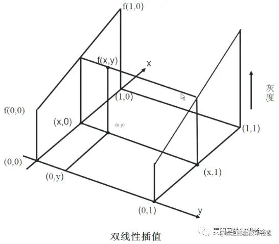 enter description here