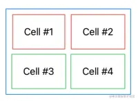 eagergrids-first-grid