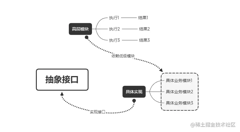 image-20230628010010409