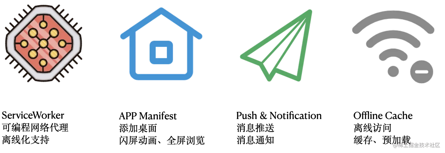 image-20210209154621040