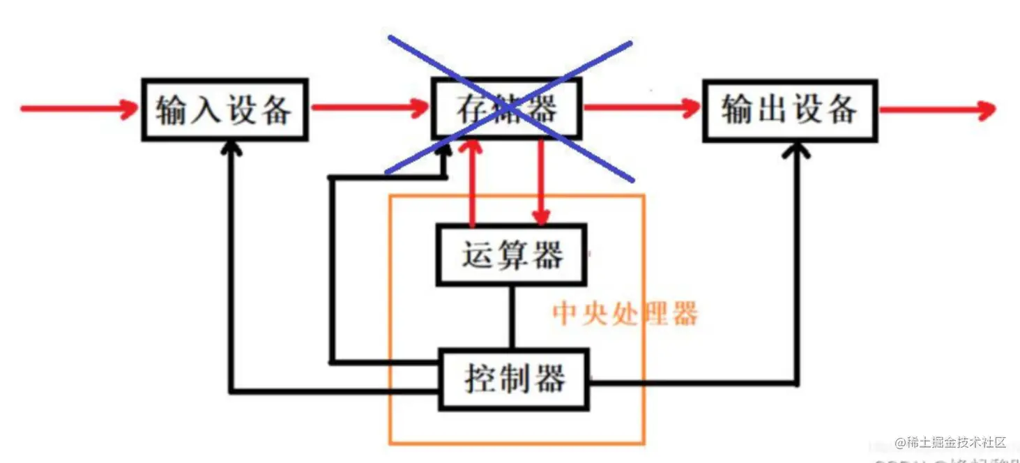 image-20230504154714424