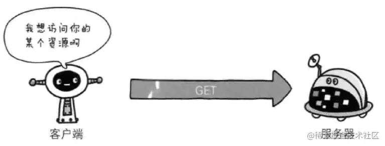 image-20210517142318467