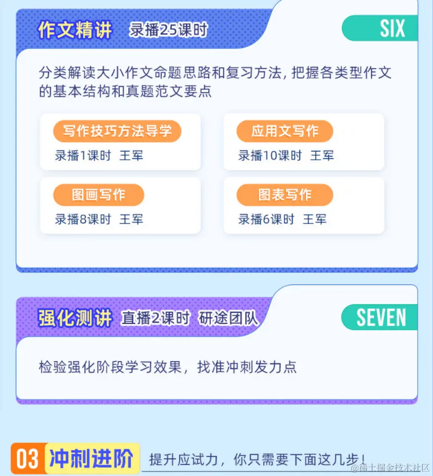 2025考研公共课全程班【英语一】(屠皓民、唐迟团队)