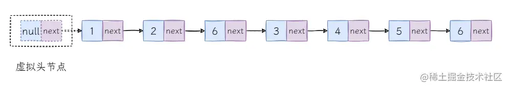 虚拟头节点.png