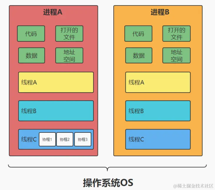 image-20231230221221571