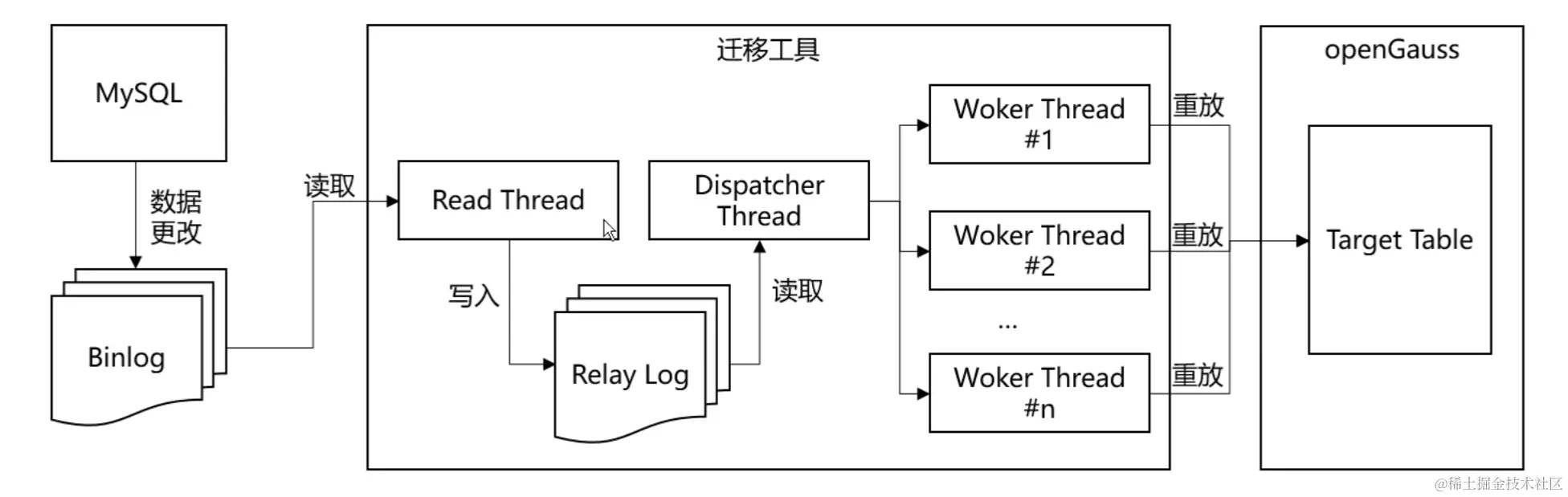 image-20231206193053588