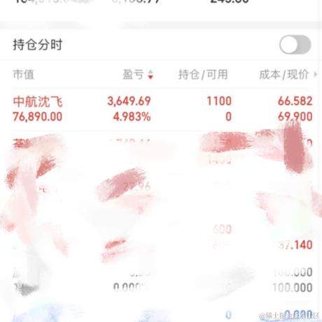 葡萄味的ta于2021-07-28 09:55发布的图片