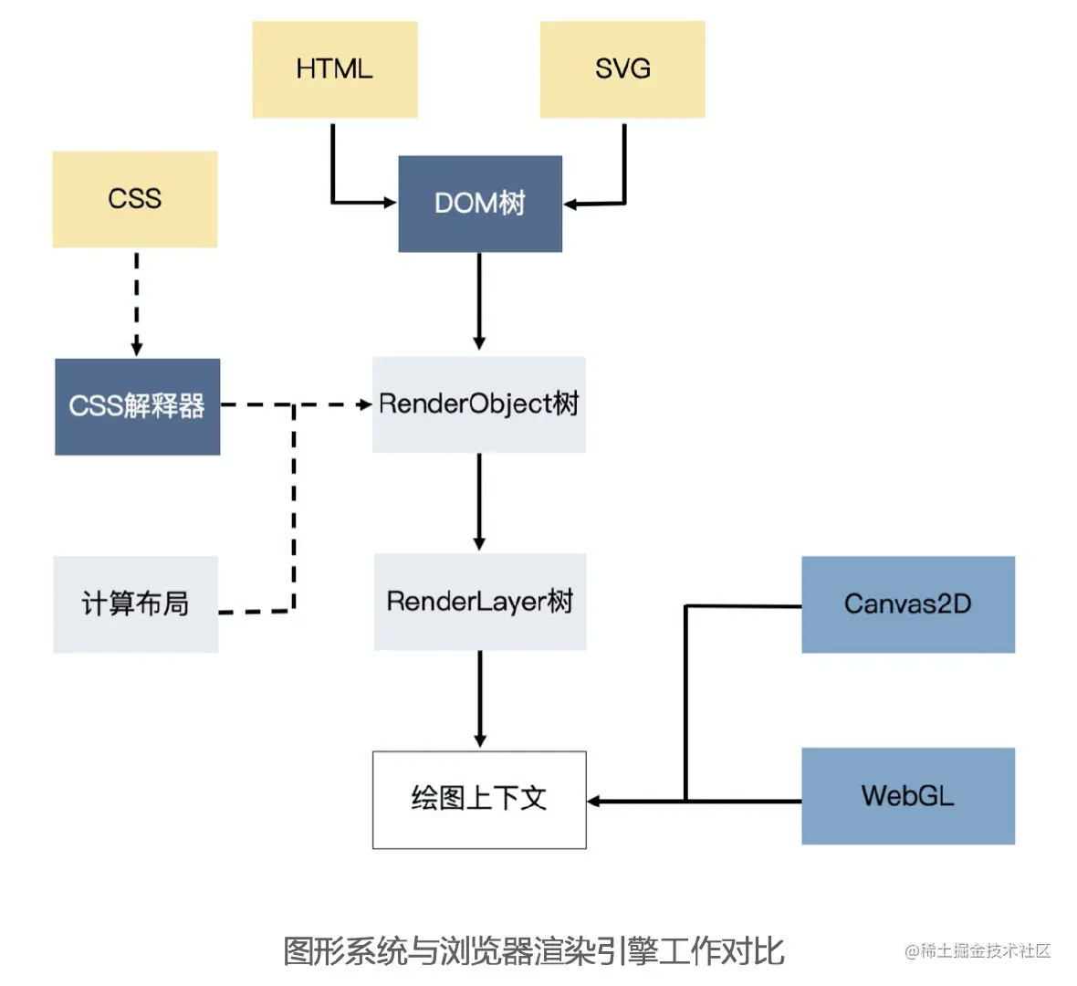 image-20210323185400409