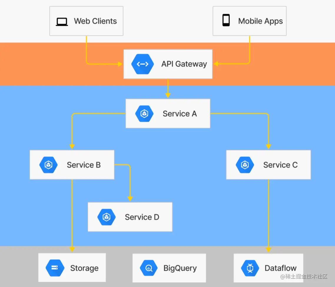 image-20230125153941351