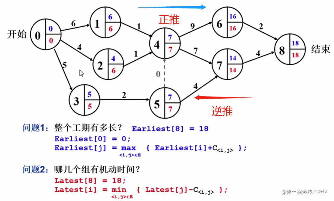 image-20220806032153371