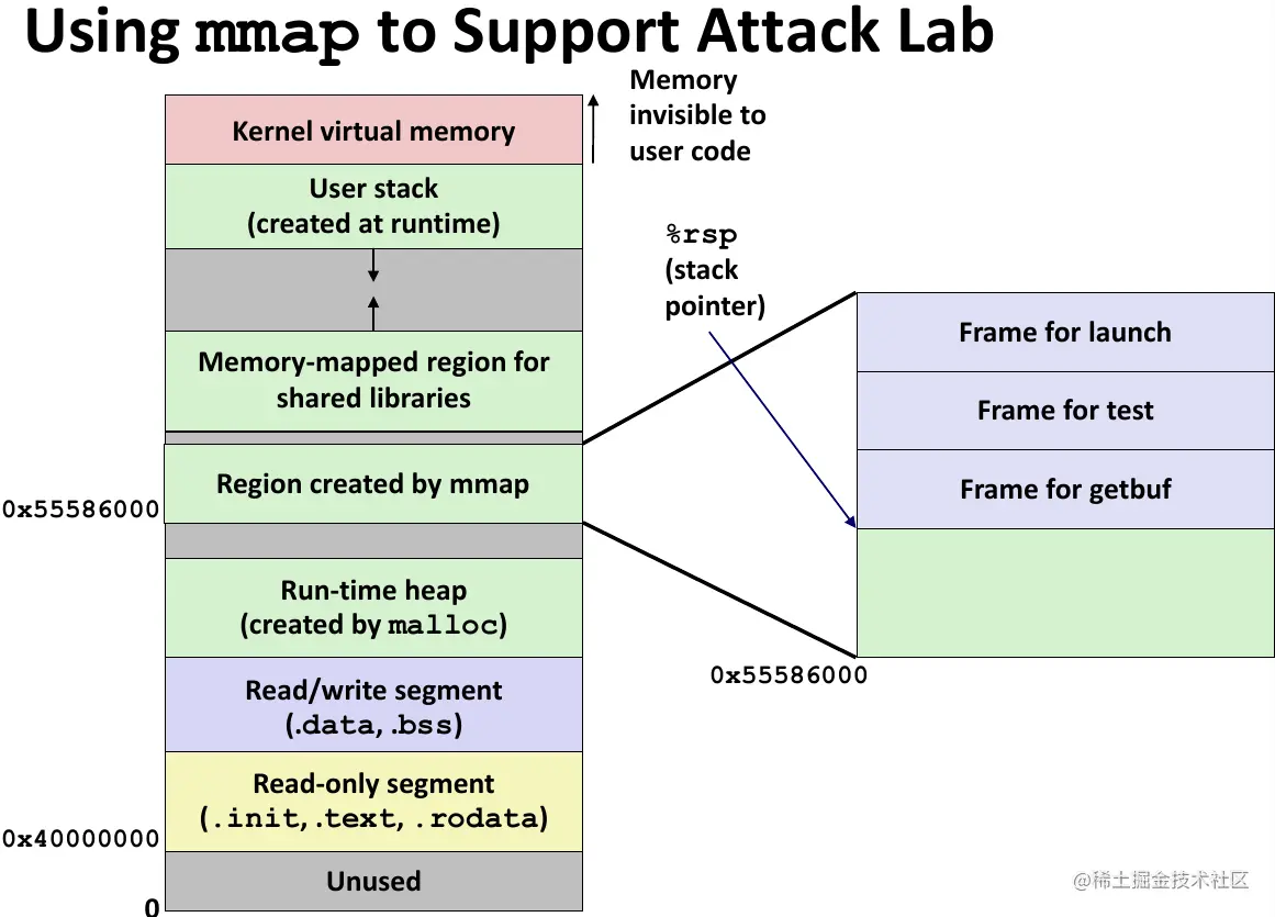 image-20220126214013583